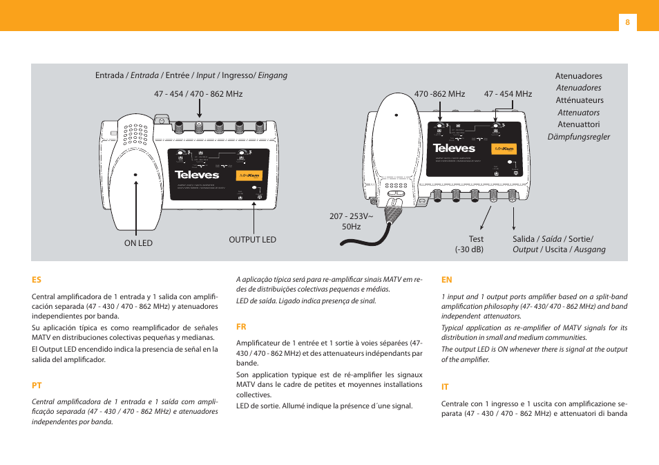 Atenuadores | Televes 1 In/1 Out V/U User Manual | Page 8 / 12