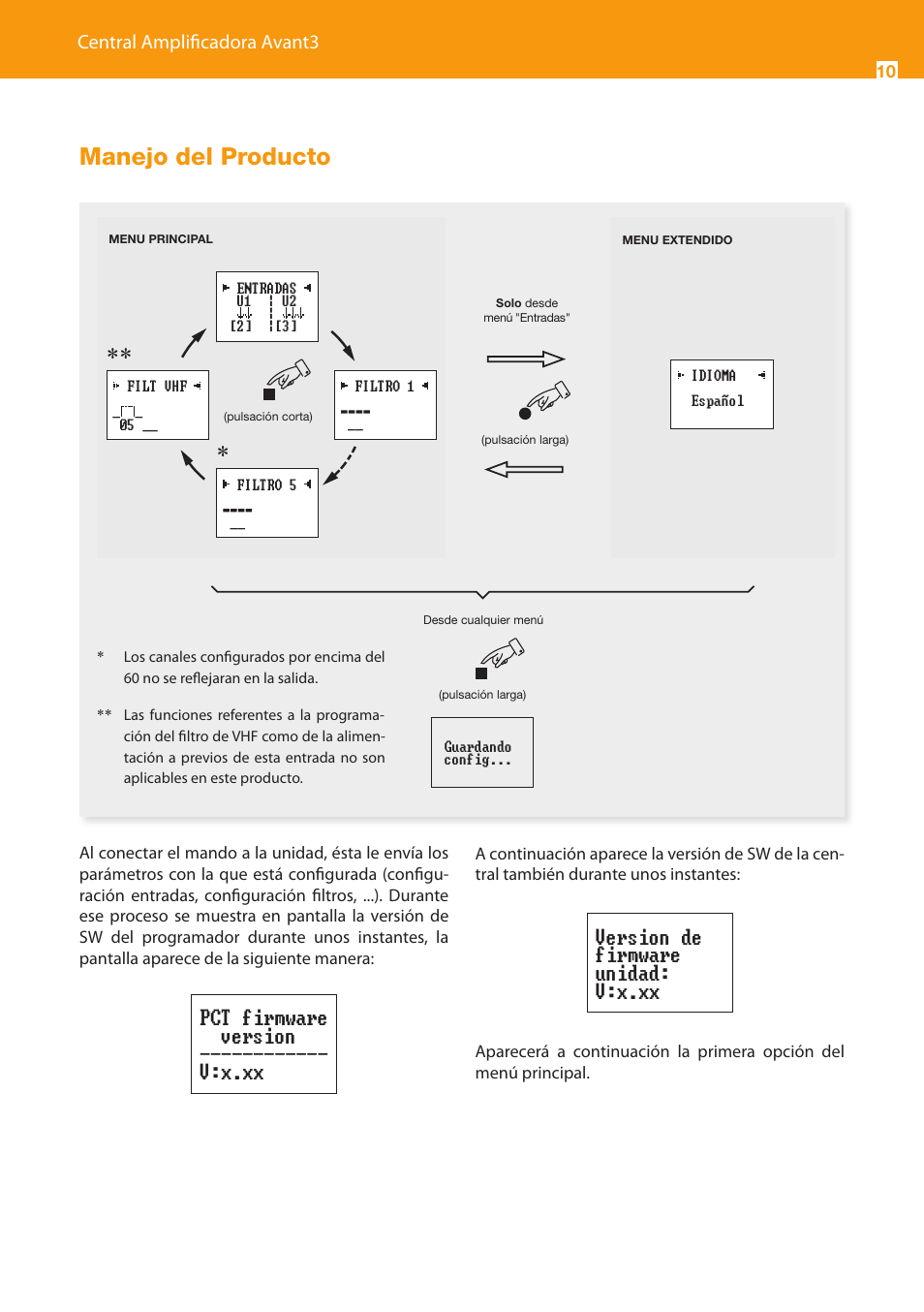 Manejo del producto | Televes Avant 3 5 In/2 Out BI/FM-V-U-U-INmix (790MHz) User Manual | Page 10 / 28