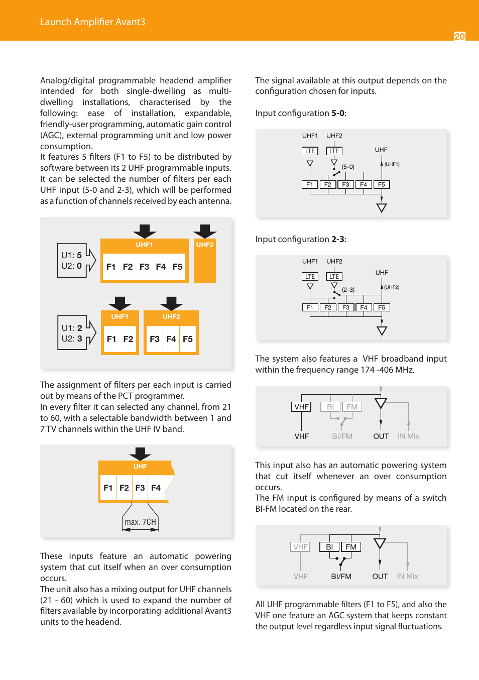 Launch amplifier avant3 | Televes Avant 3 5 In/2 Out BI/FM-V-U-U-INmix (790MHz) User Manual | Page 20 / 28