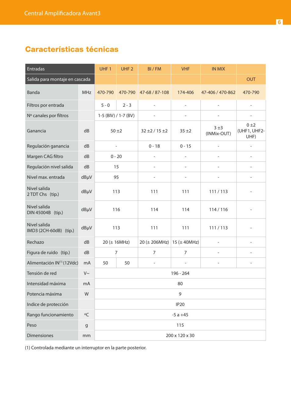 Características técnicas, Central amplificadora avant3 | Televes Avant 3 5 In/2 Out BI/FM-V-U-U-INmix (790MHz) User Manual | Page 6 / 28