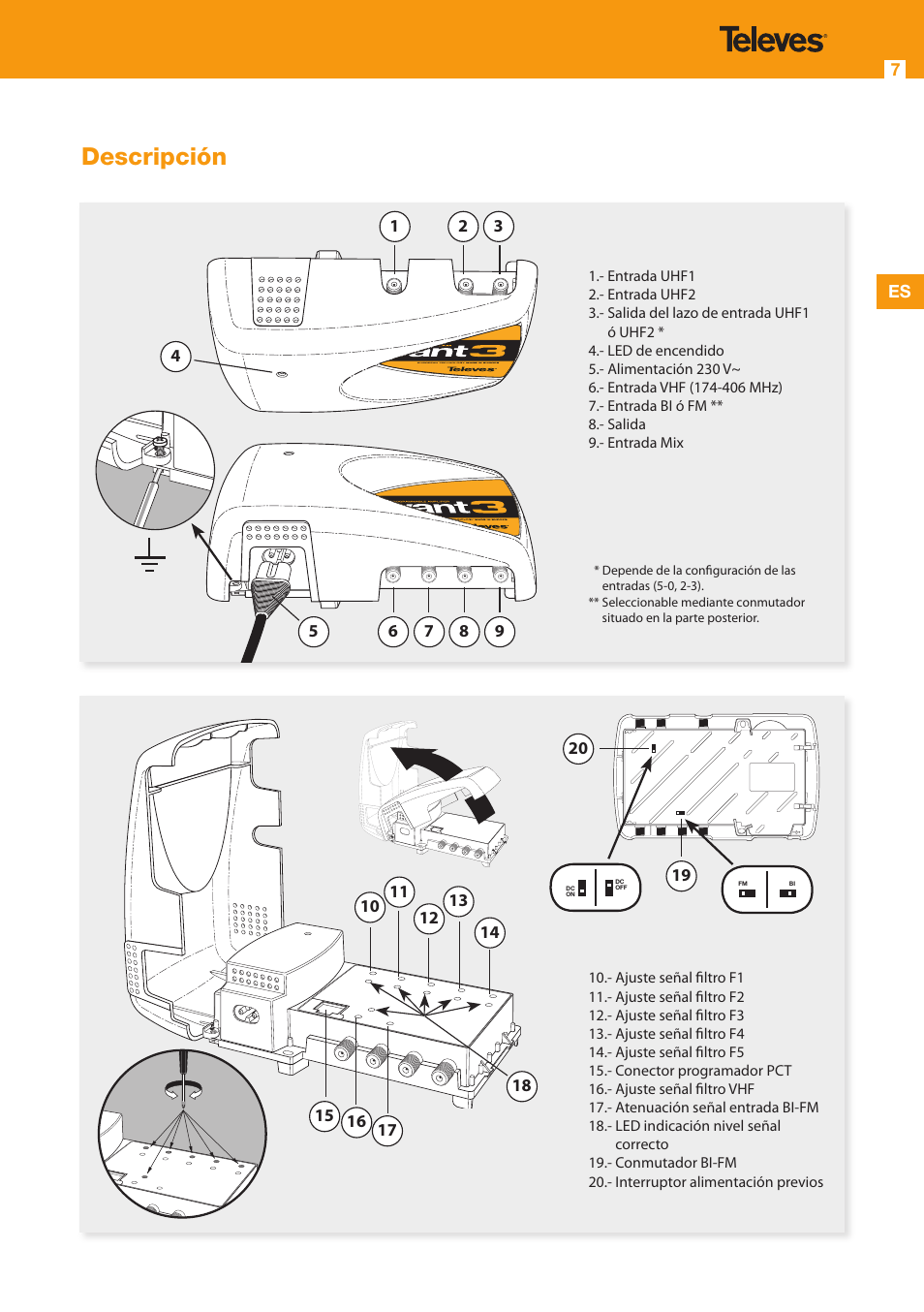 Descripción | Televes Avant 3 5 In/2 Out BI/FM-V-U-U-INmix (790MHz) User Manual | Page 7 / 28