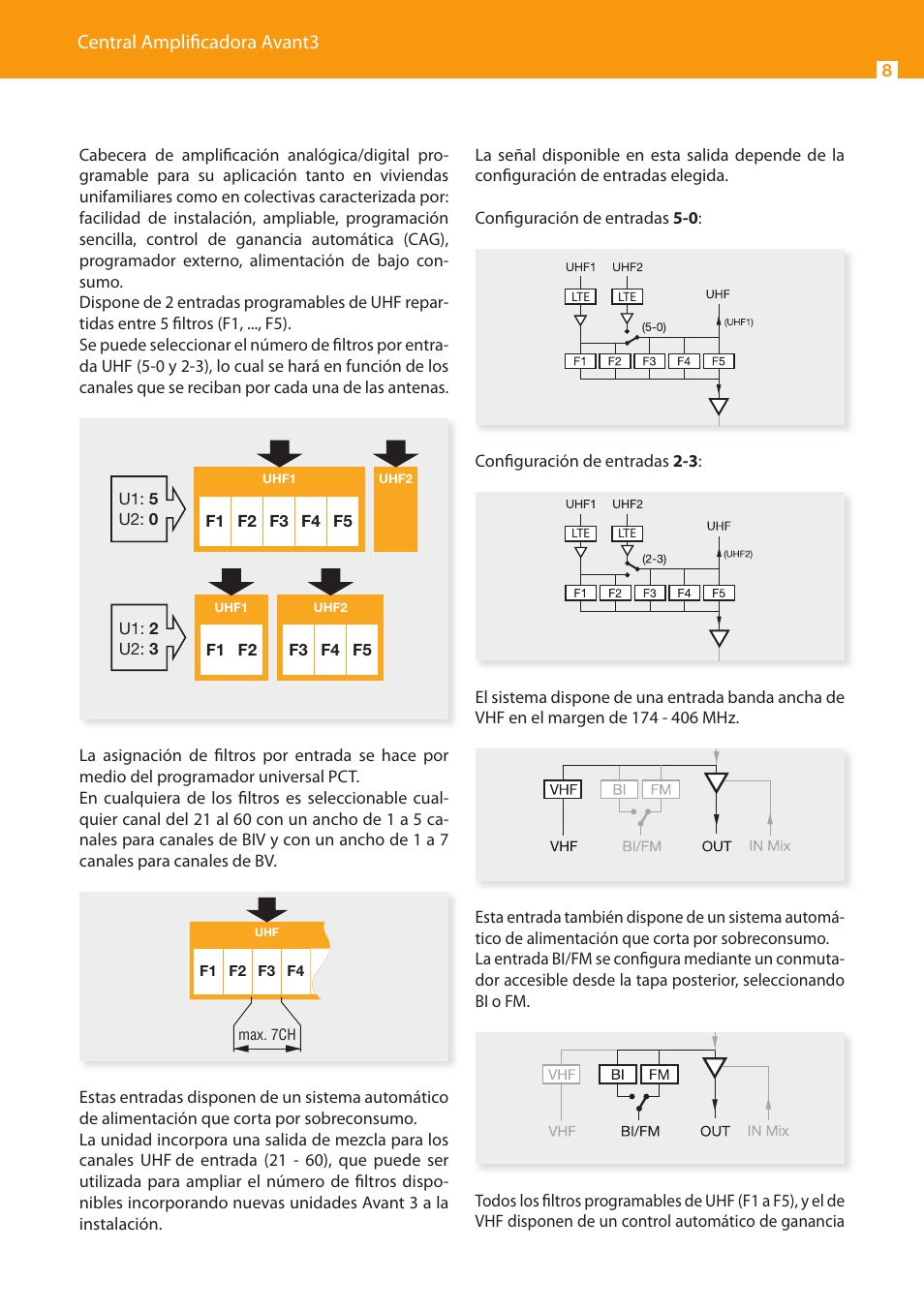 Central amplificadora avant3 | Televes Avant 3 5 In/2 Out BI/FM-V-U-U-INmix (790MHz) User Manual | Page 8 / 28