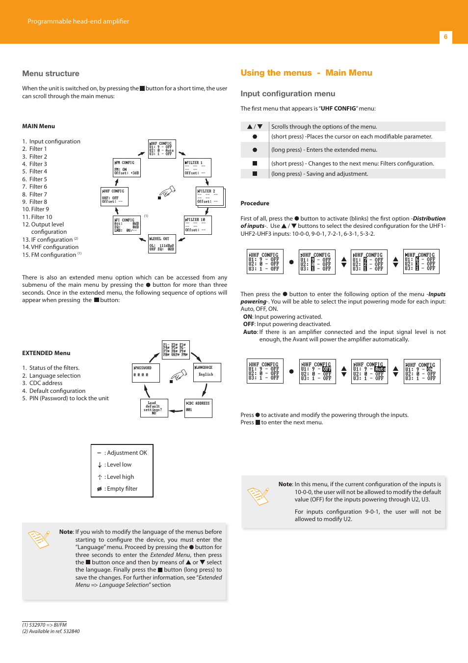 Using the menus - main menu, Input configuration menu, Menu structure | Programmable head-end amplifier | Televes Avant 7, 6 In/1 Out FM-BIII/DAB-TB-U-U-U (790 MHz) User Manual | Page 6 / 20
