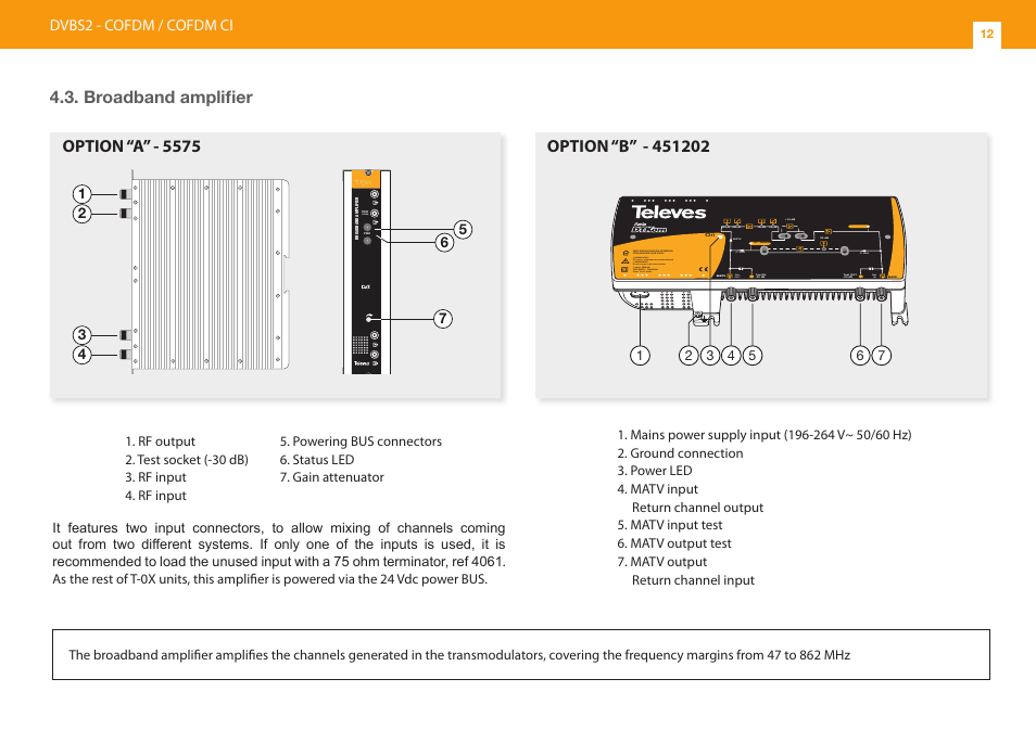 Dvbs2 - cofdm / cofdm ci, Ret. in ret. out | Televes DVB-S2 COFDM User Manual | Page 12 / 32