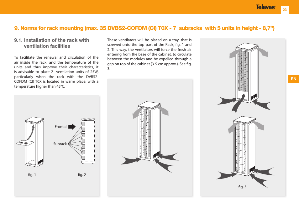 Televes DVB-S2 COFDM User Manual | Page 23 / 32