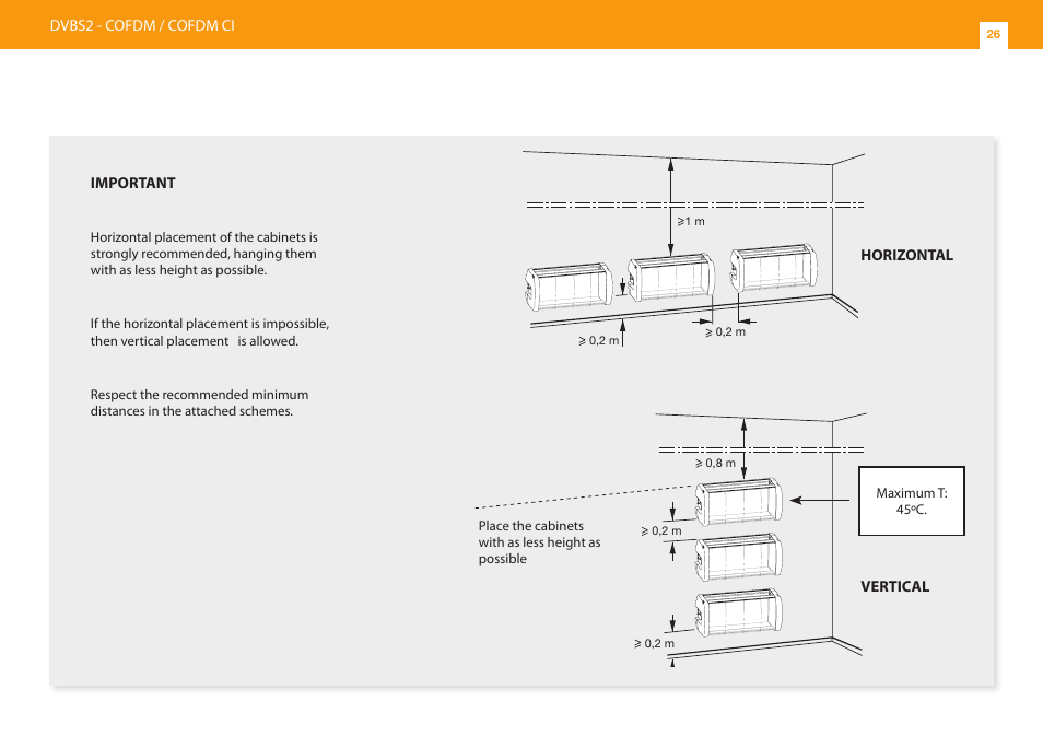 Televes DVB-S2 COFDM User Manual | Page 26 / 32