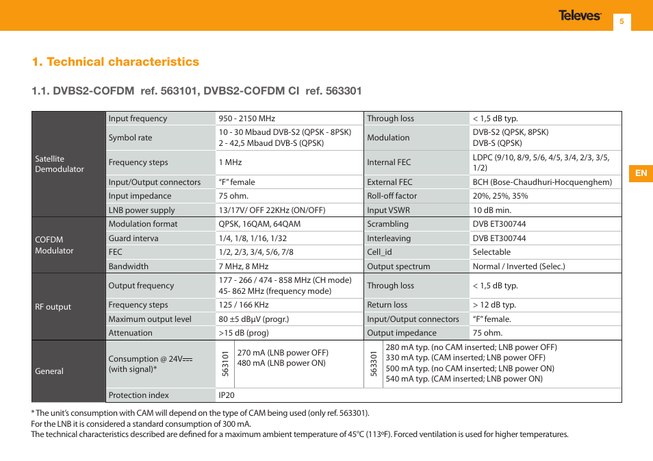 Technical characteristics | Televes DVB-S2 COFDM User Manual | Page 5 / 32