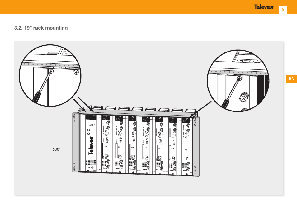 19” rack mounting, 30db) | Televes DVB-S2 COFDM User Manual | Page 9 / 32