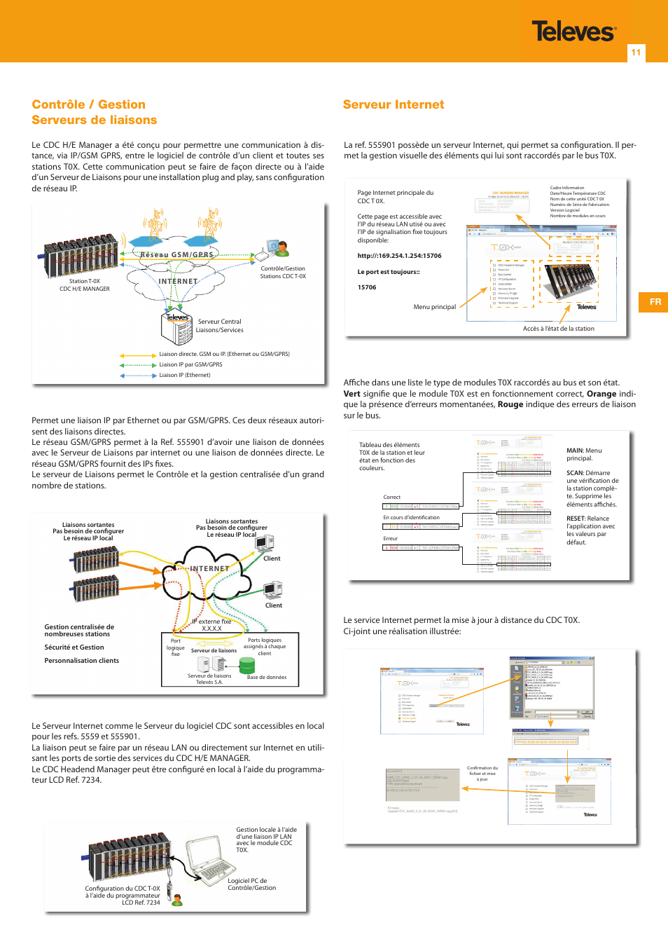 Televes T.0X controlador CDC IP User Manual | Page 11 / 20