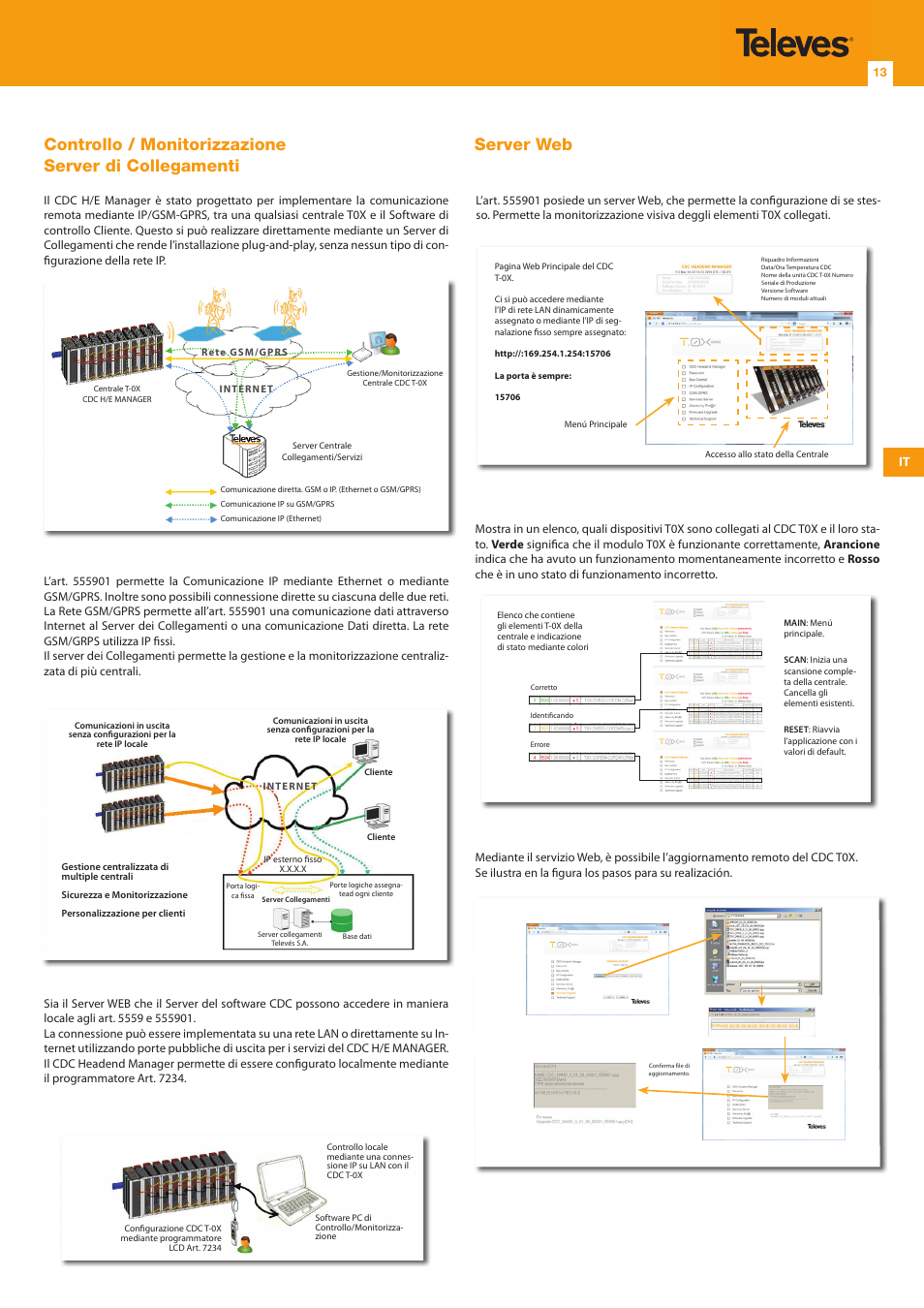 Televes T.0X controlador CDC IP User Manual | Page 13 / 20