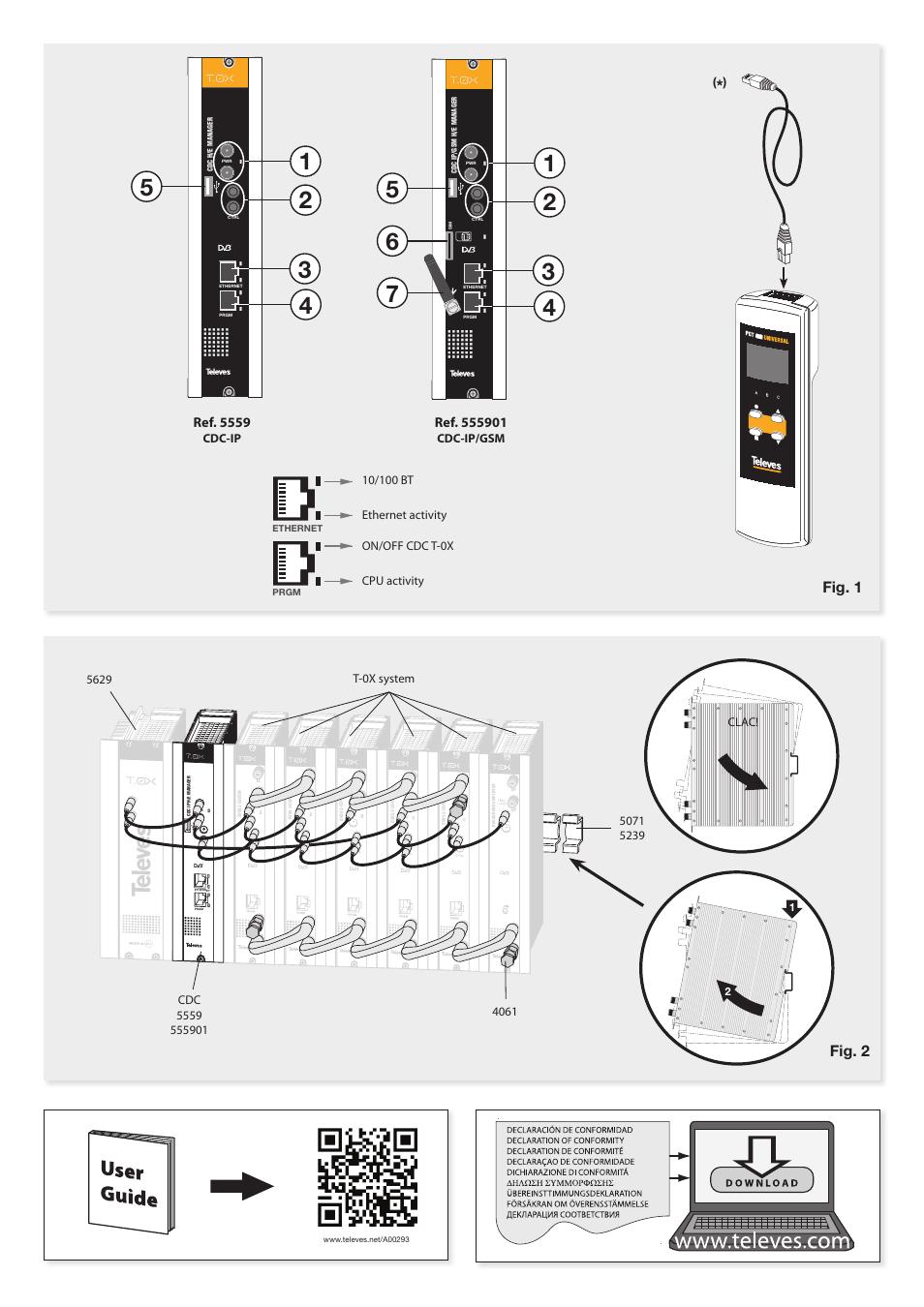 Fig. 1 fig. 2, Ref. 5559 | Televes T.0X controlador CDC IP User Manual | Page 3 / 20