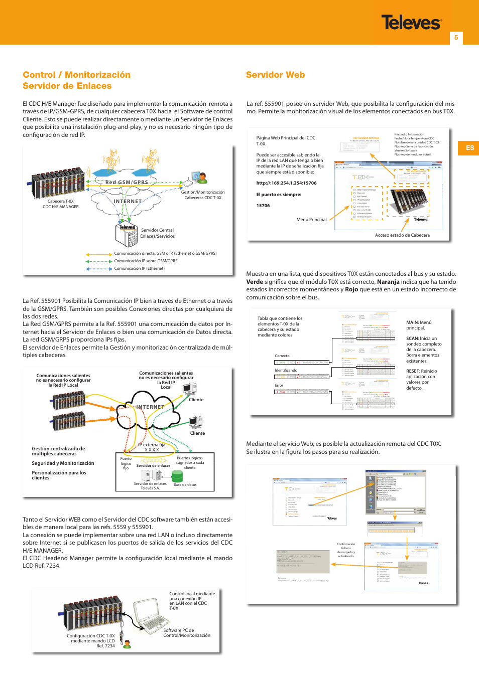Televes T.0X controlador CDC IP User Manual | Page 5 / 20