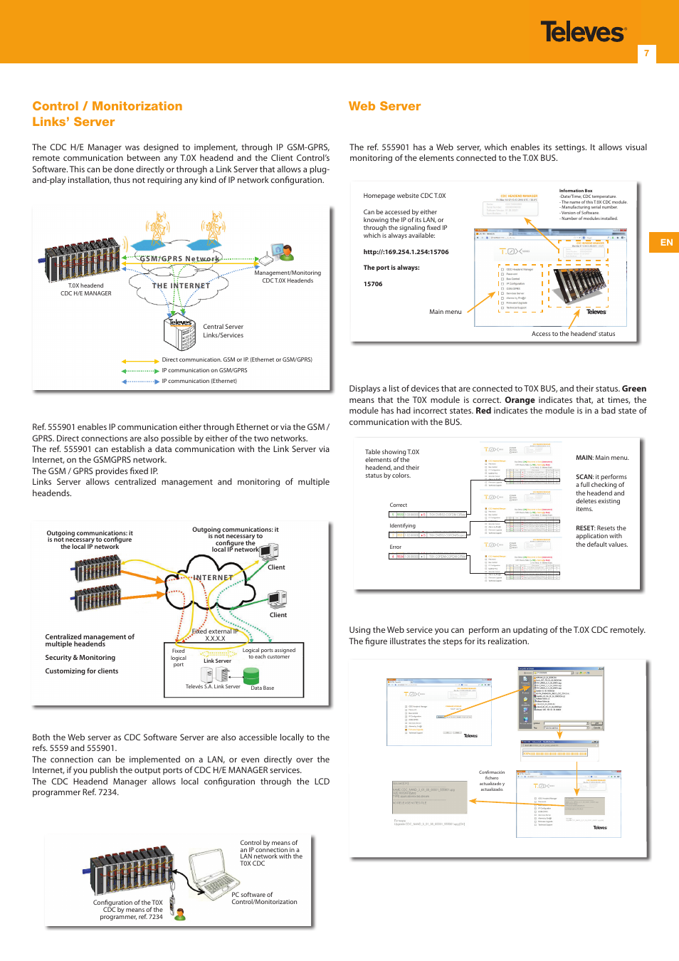 Control / monitorization links’ server web server | Televes T.0X controlador CDC IP User Manual | Page 7 / 20