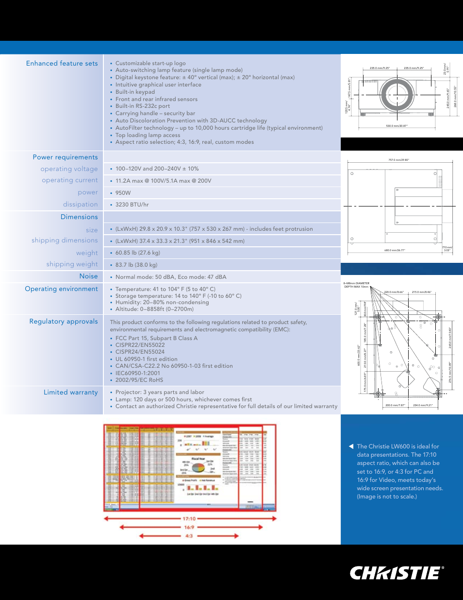 Image brightness, Contrast, Uniformity | Display type, Native resolution, Lamp type, Life, Input signals, Pixel clock, Scan rates | Christie Digital Systems LW600 User Manual | Page 3 / 4