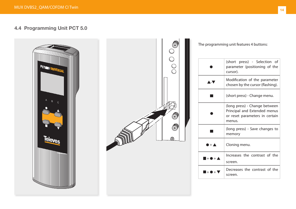 4 programming unit pct 5.0 | Televes T.0X DVBS2-COFDM CI TWIN MUX 3TP(2SAT):2CH User Manual | Page 14 / 36