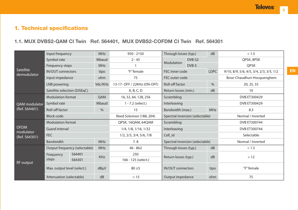 Technical specifications | Televes T.0X DVBS2-COFDM CI TWIN MUX 3TP(2SAT):2CH User Manual | Page 5 / 36