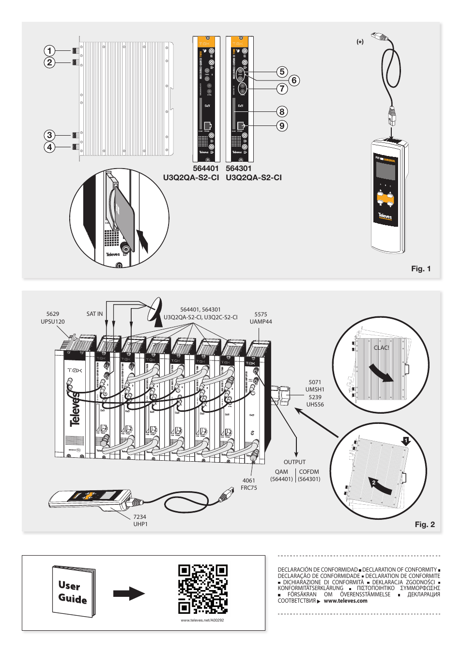 Fig. 1 fig. 2 | Televes T.0X DVBS2-COFDM CI TWIN MUX 3TP(2SAT):2CH User Manual | Page 3 / 12