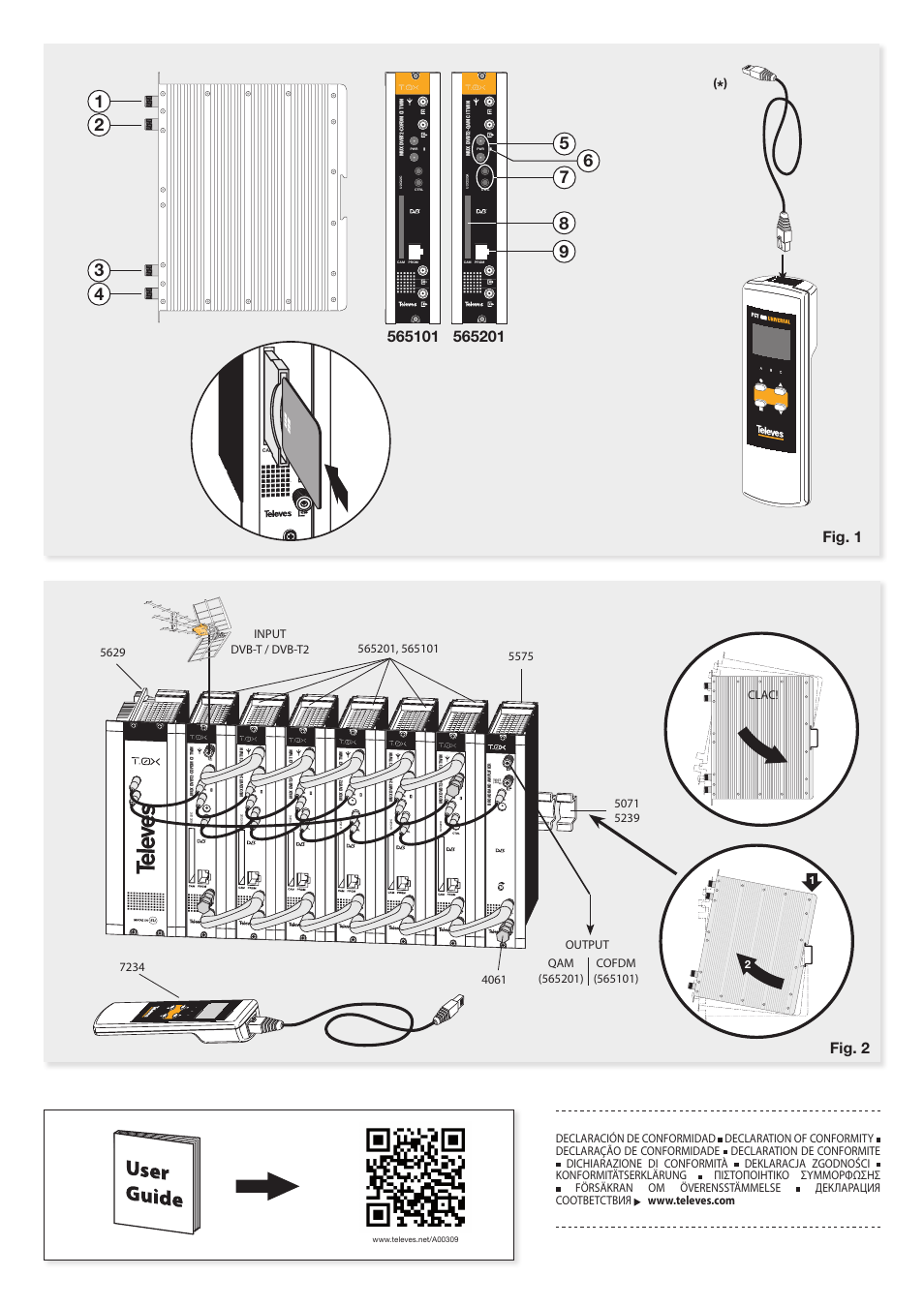 Fig. 1 fig. 2 | Televes T.0X DVB/T2-COFDM CI TWIN MUX 2Ch-2Ch User Manual | Page 3 / 12