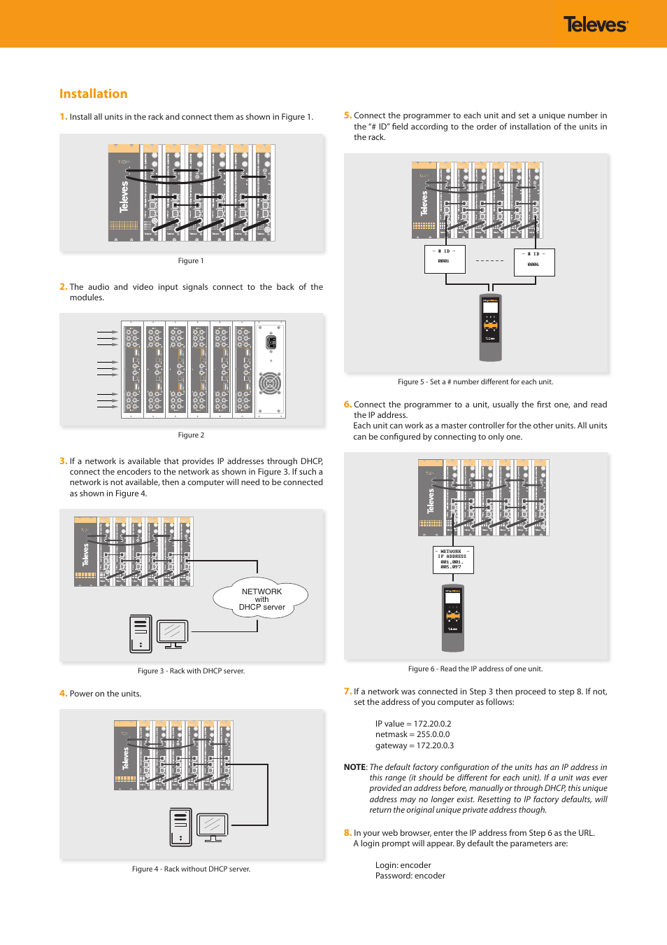 Installation | Televes T.0X Encoder TWIN HDMI/Composite CVBS - COFDM/QAM User Manual | Page 4 / 8