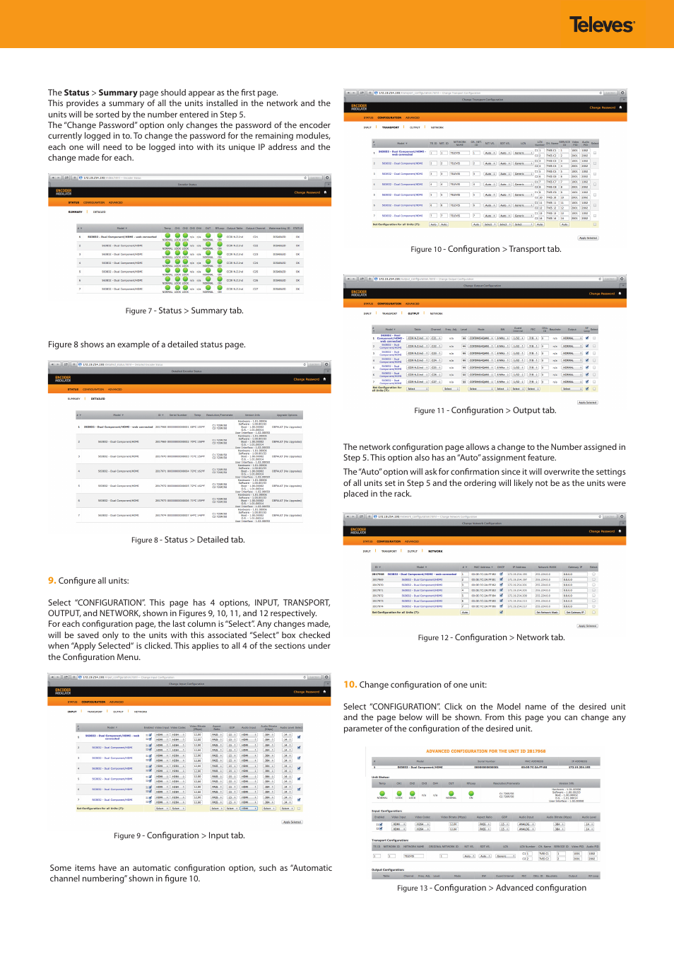 Televes T.0X Encoder TWIN HDMI/Composite CVBS - COFDM/QAM User Manual | Page 5 / 8