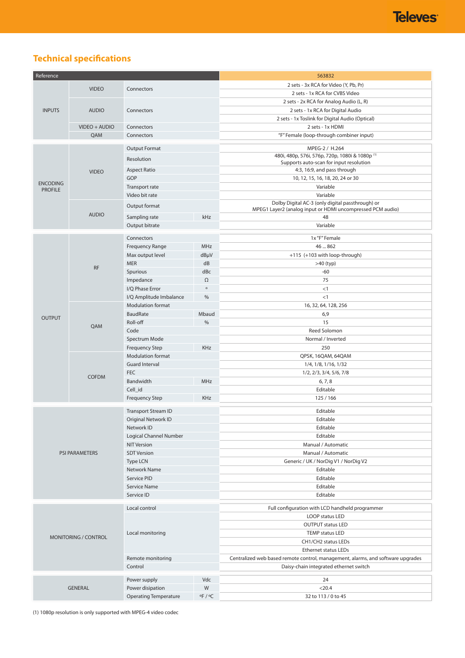 Technical specifications | Televes T.0X Encoder TWIN HDMI/Composite CVBS - COFDM/QAM User Manual | Page 7 / 8