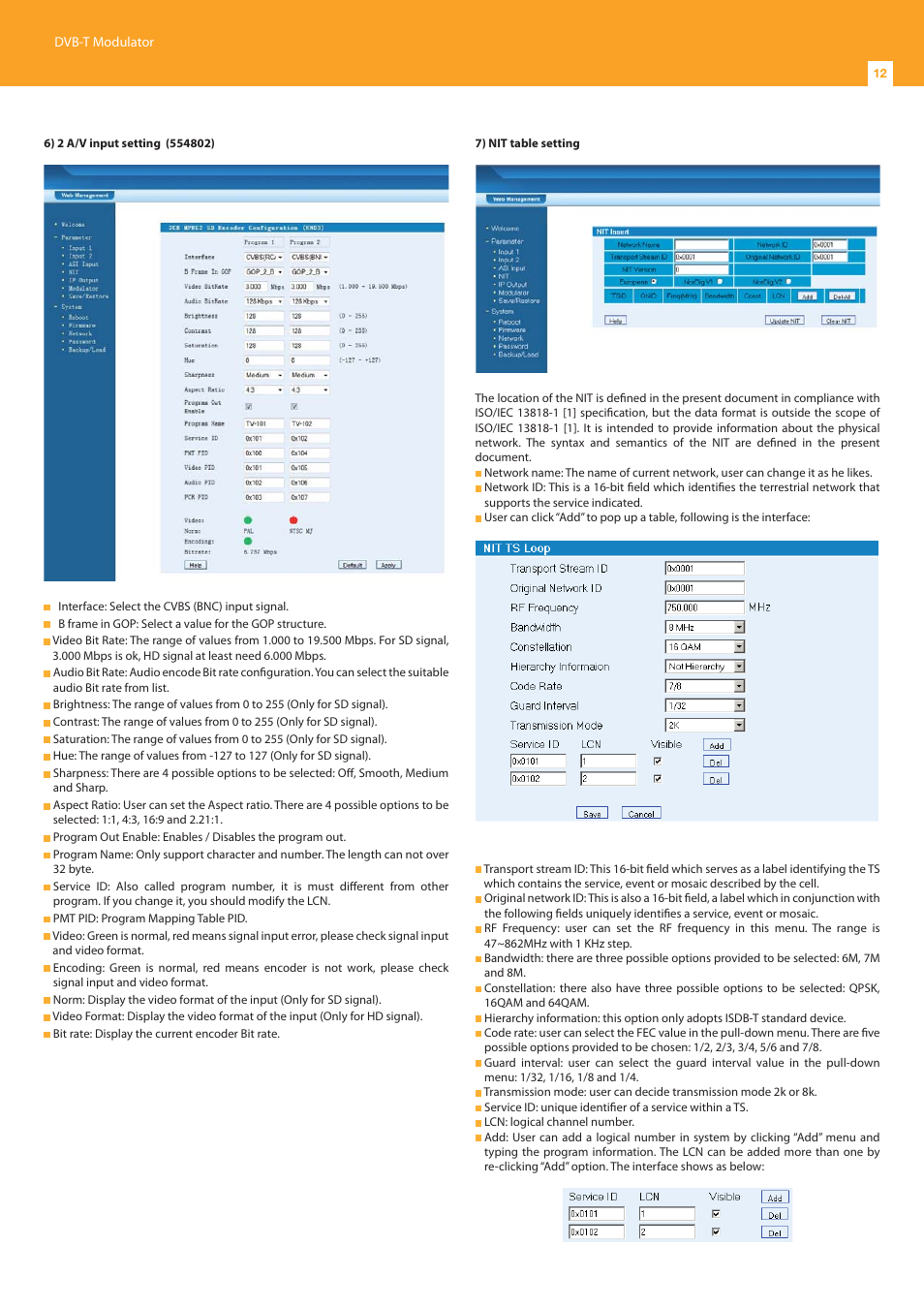 Televes DigiSlot DVB-T modulator, wall mount User Manual | Page 12 / 20