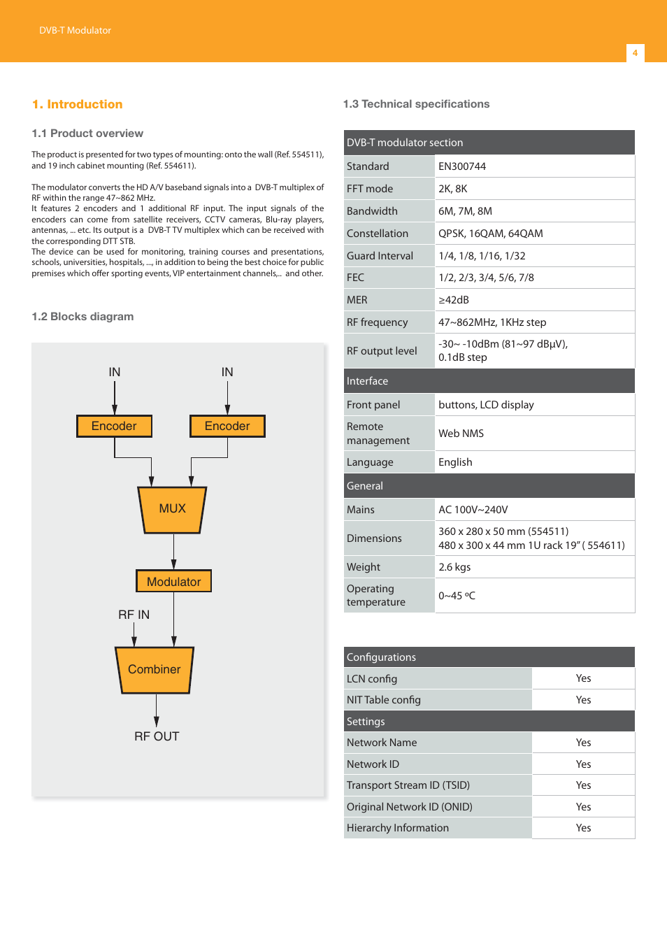 Televes DigiSlot DVB-T modulator, wall mount User Manual | Page 4 / 20