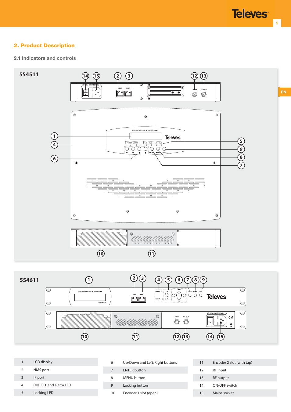 Televes DigiSlot DVB-T modulator, wall mount User Manual | Page 5 / 20