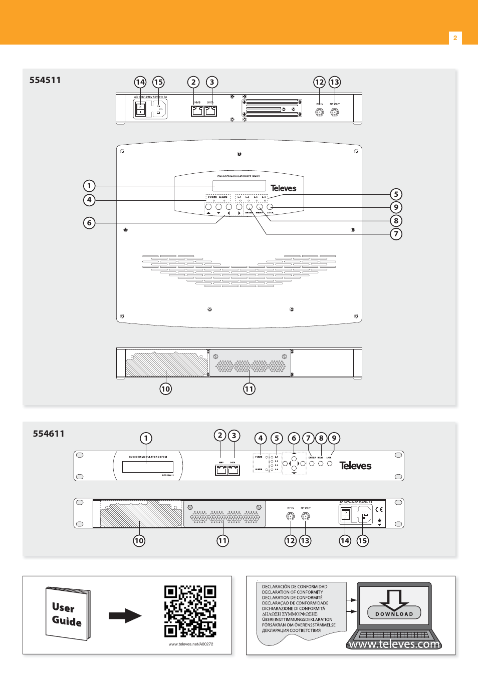 Televes DigiSlot DVB-T modulator, wall mount User Manual | Page 2 / 32