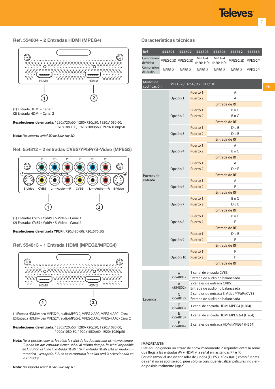 Características técnicas | Televes DigiSlot DVB-T modulator, wall mount User Manual | Page 7 / 32