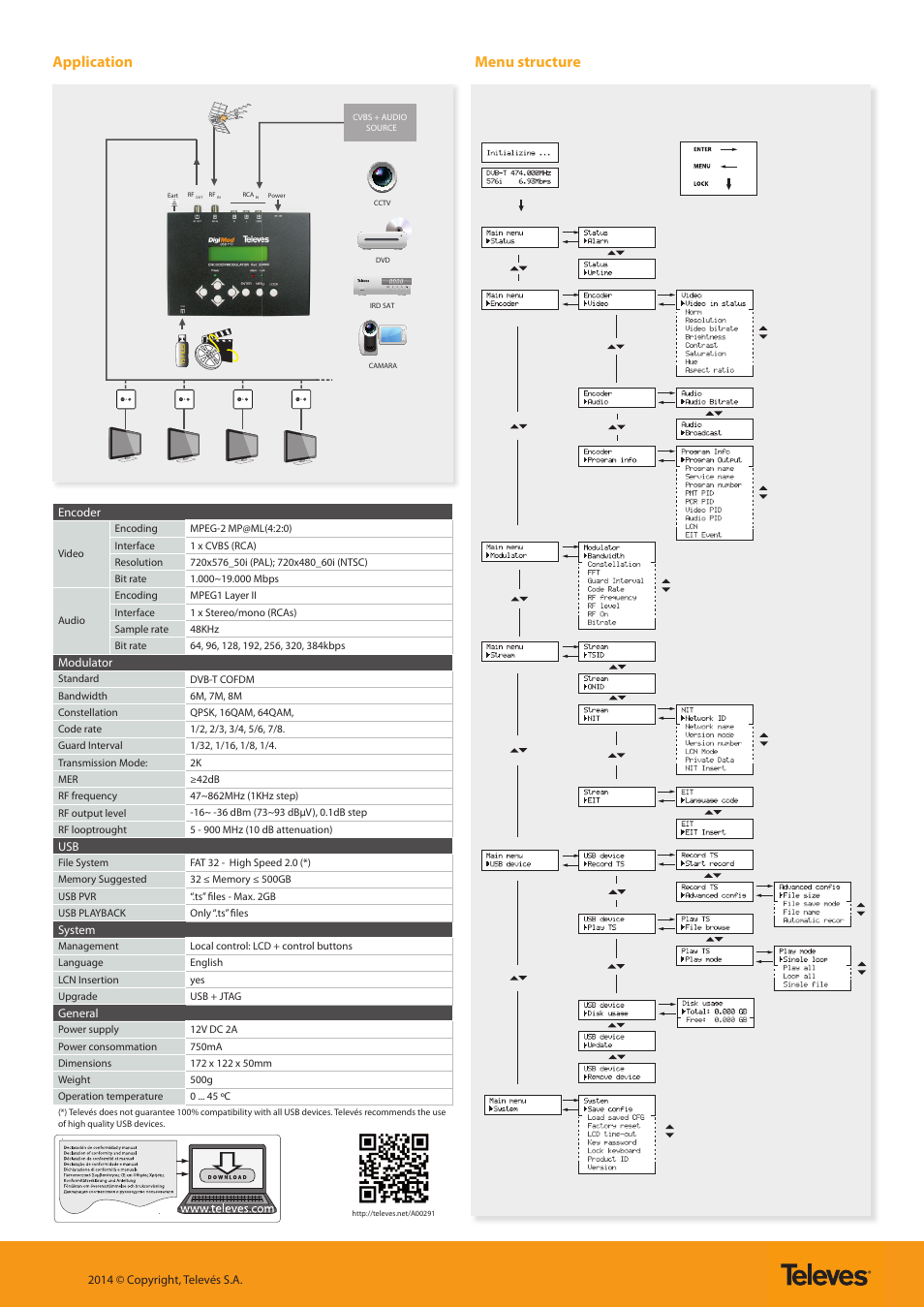 Menu structure application | Televes DVB-T Modulator 1Ch A/V CVBS + USB, DigiMod User Manual | Page 2 / 2