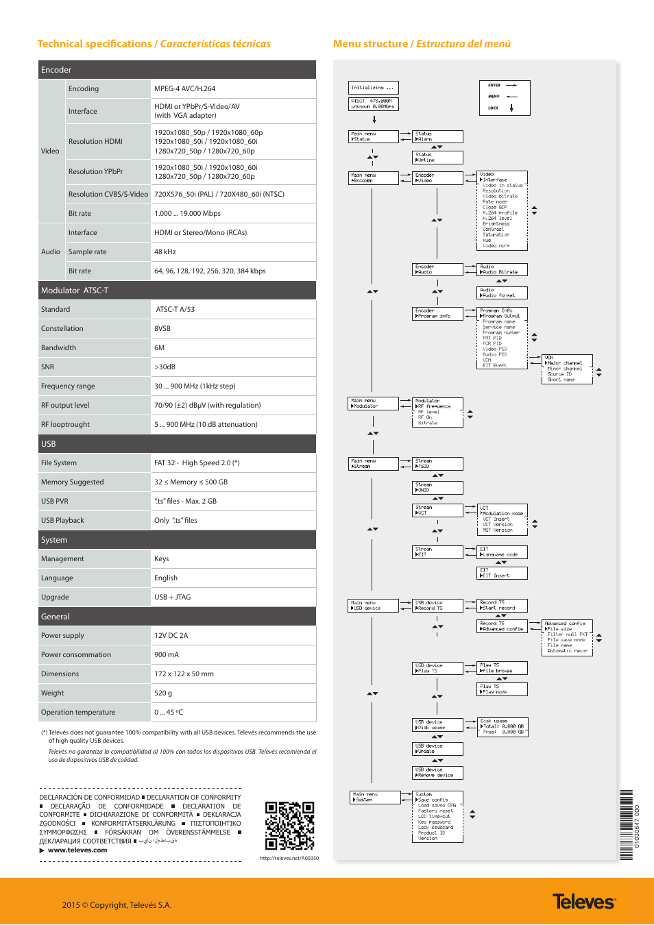 Televes Encoder-Modulador ATSC-T HDMI & USB, DigiMod User Manual | Page 2 / 2