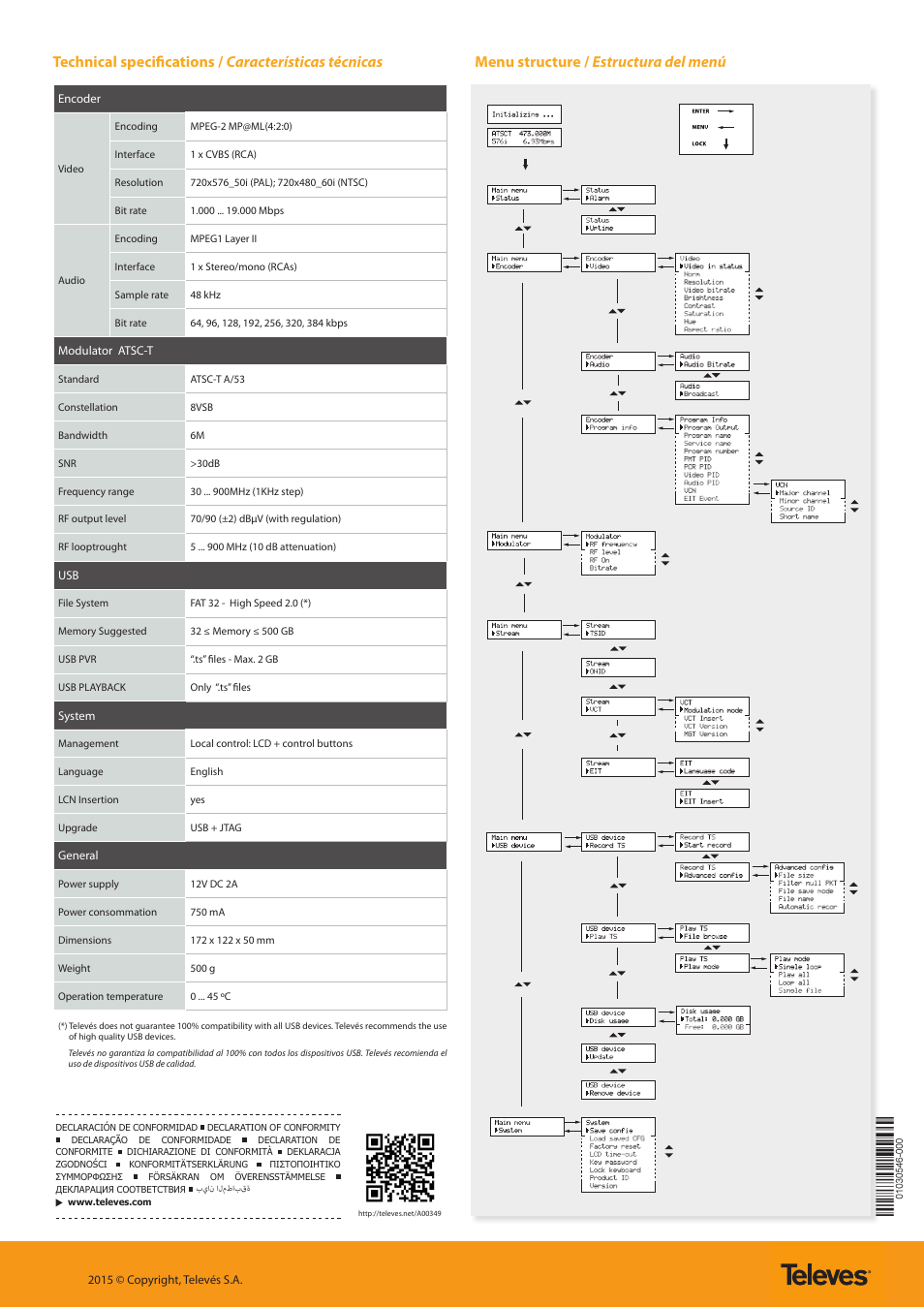 Televes Encoder-Modulador ATSC-T & USB, DigiMod User Manual | Page 2 / 2