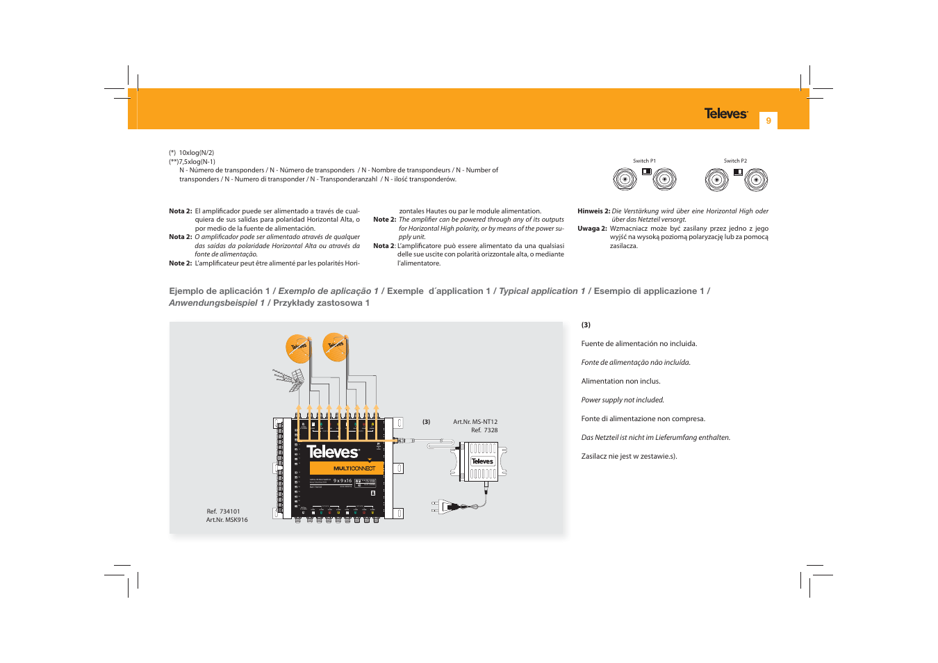 Televes 9×9x16 cascade User Manual | Page 9 / 12