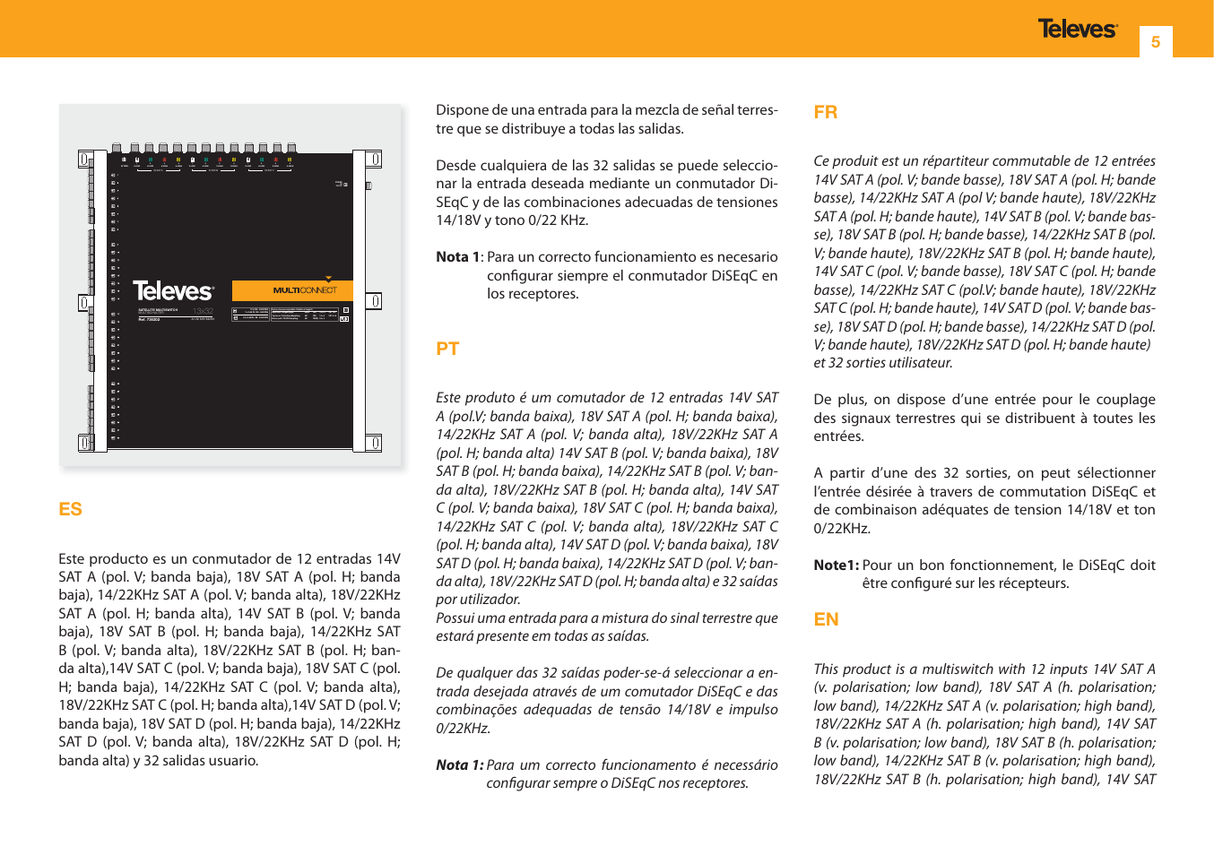 Televes 13x32 terminal User Manual | Page 5 / 12