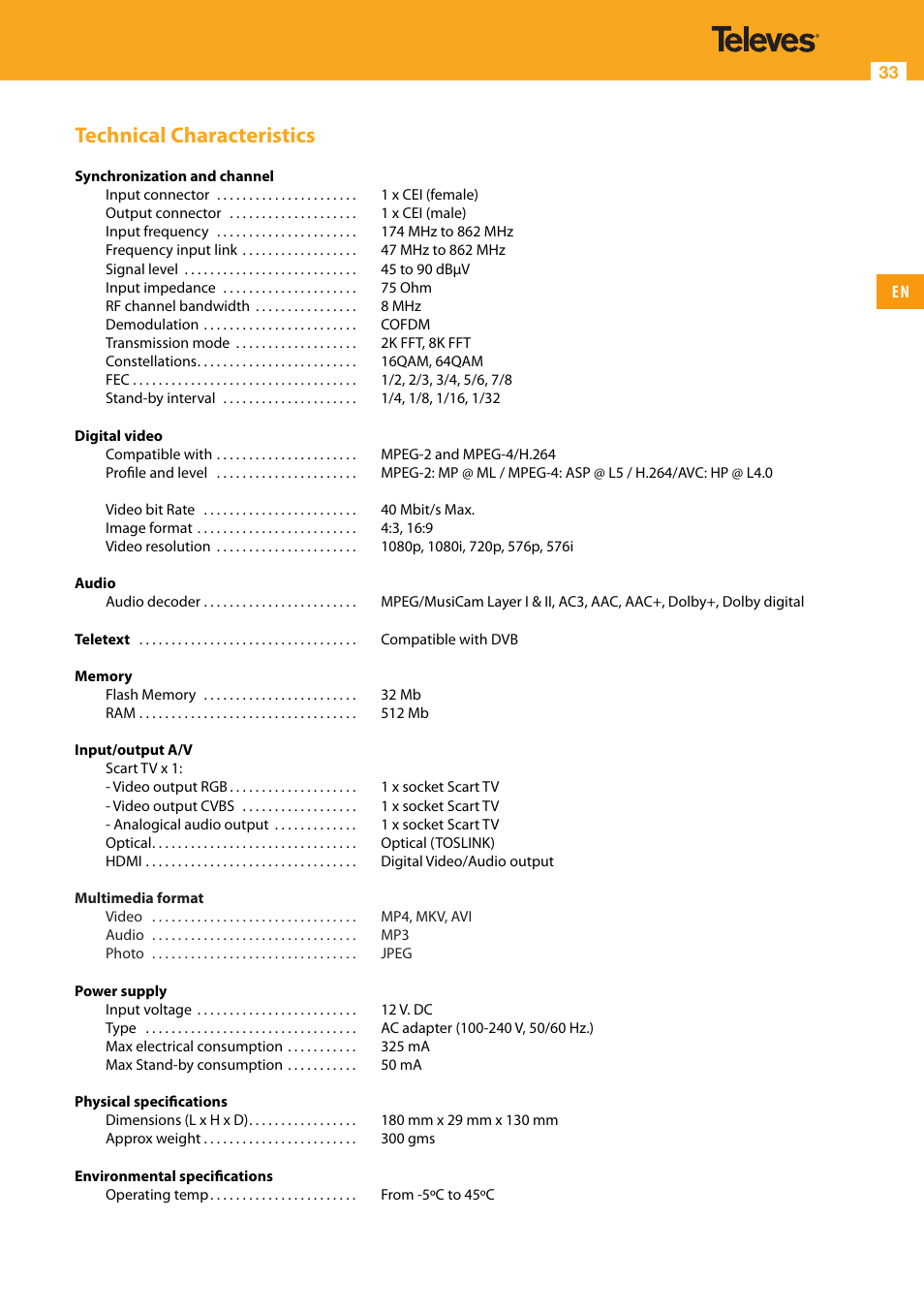 Technical characteristics | Televes HD DTT Receiver User Manual | Page 33 / 40