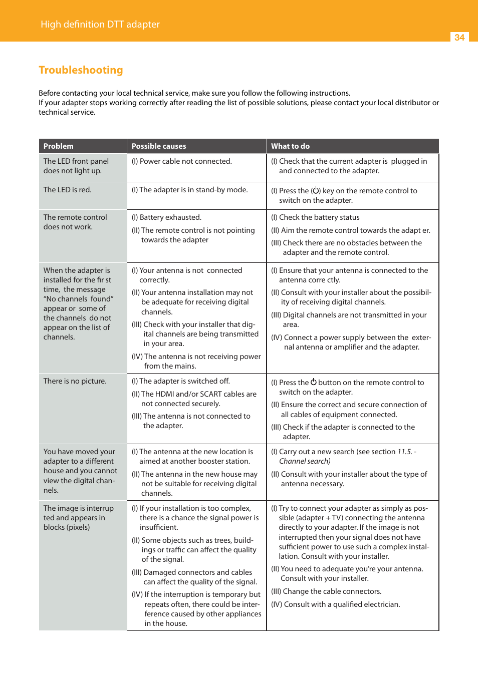 Troubleshooting, High definition dtt adapter | Televes HD DTT Receiver User Manual | Page 34 / 40