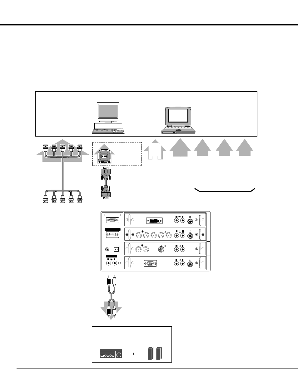 Connecting projector | Christie Digital Systems 38-RS1002-01 User Manual | Page 14 / 52