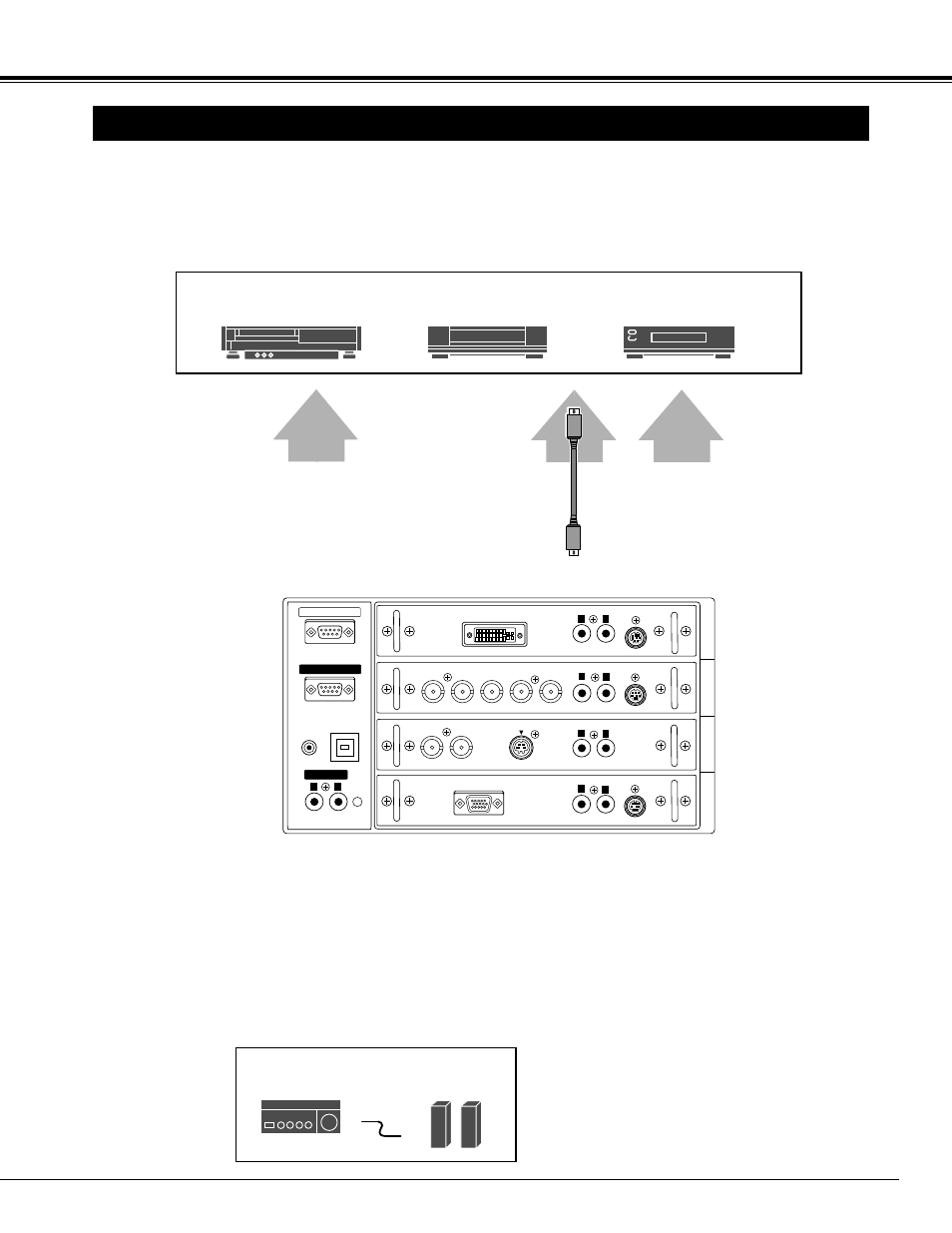Connecting to video equipment, Connecting projector | Christie Digital Systems 38-RS1002-01 User Manual | Page 15 / 52