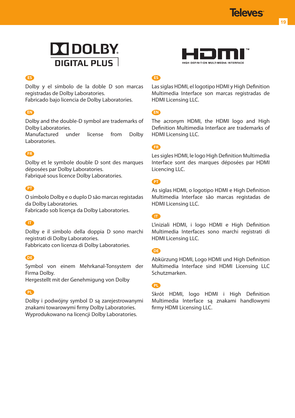 Televes HD DTT Receiver User Manual | Page 19 / 24