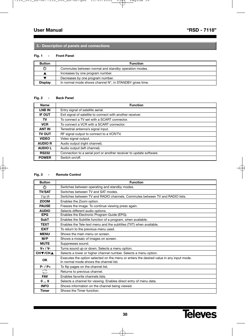 User manual “rsd - 7118 | Televes FTA Satellite receiver w/modulator User Manual | Page 38 / 68
