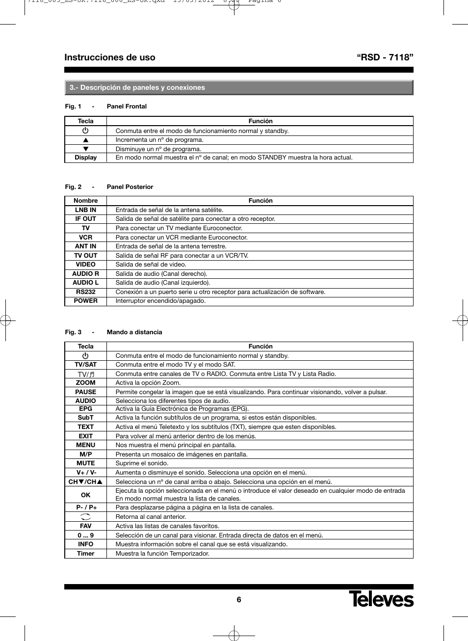 Instrucciones de uso “rsd - 7118 | Televes FTA Satellite receiver w/modulator User Manual | Page 6 / 68