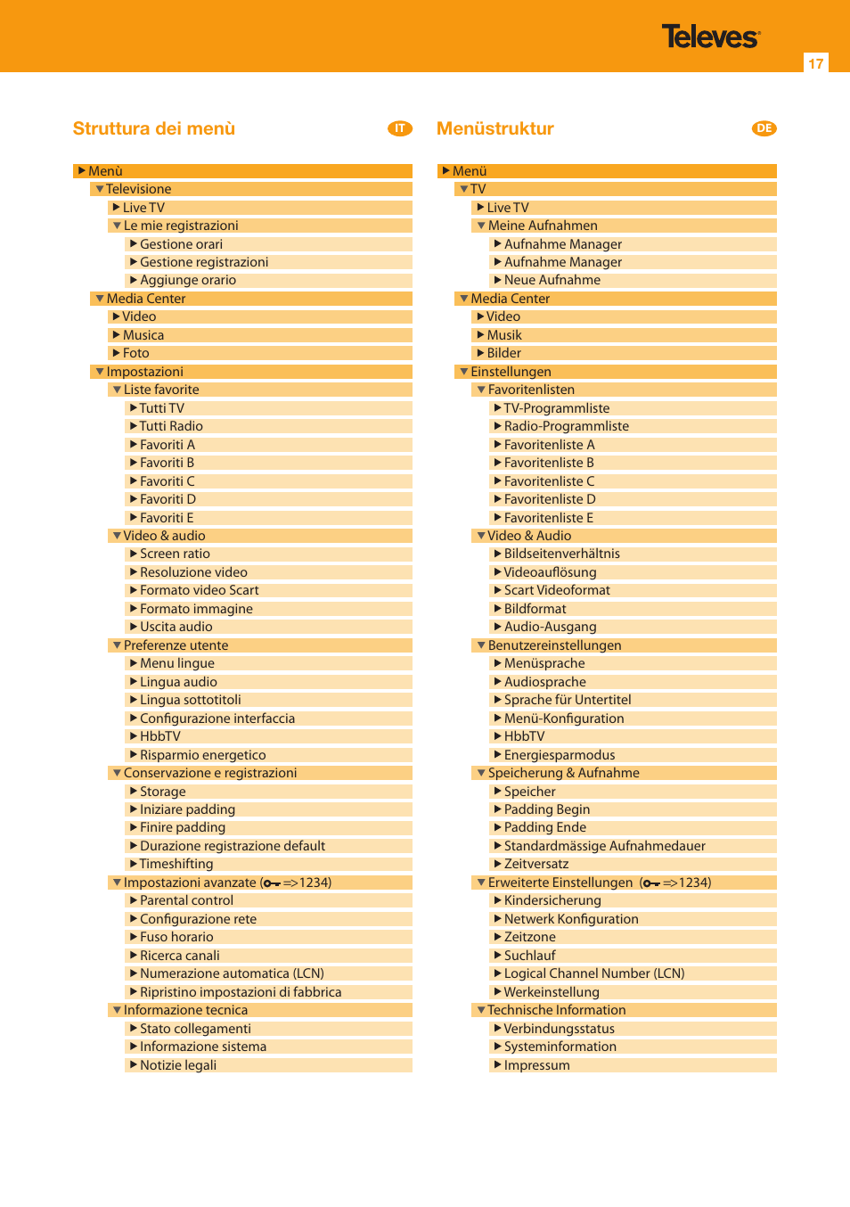 Struttura dei menù menüstruktur | Televes HD DTT STB TV on demand access ZAS Hbb User Manual | Page 17 / 24