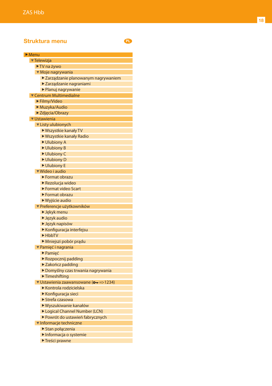Zas hbb, Struktura menu | Televes HD DTT STB TV on demand access ZAS Hbb User Manual | Page 18 / 24