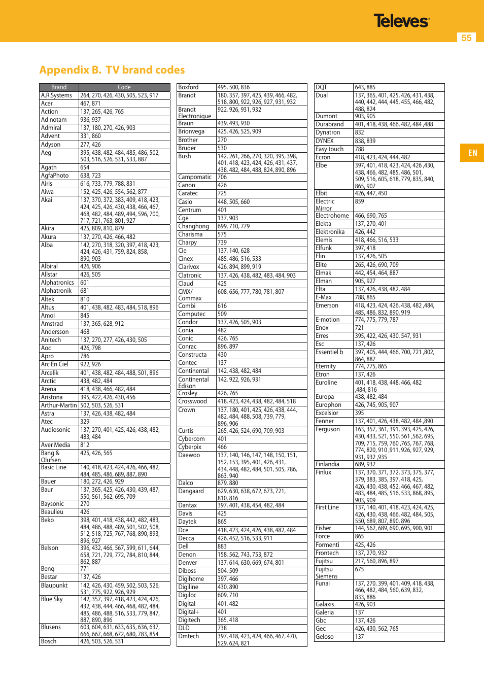 Appendix b. tv brand codes, 55 en | Televes HD DTT STB TV on demand access ZAS Hbb User Manual | Page 55 / 68