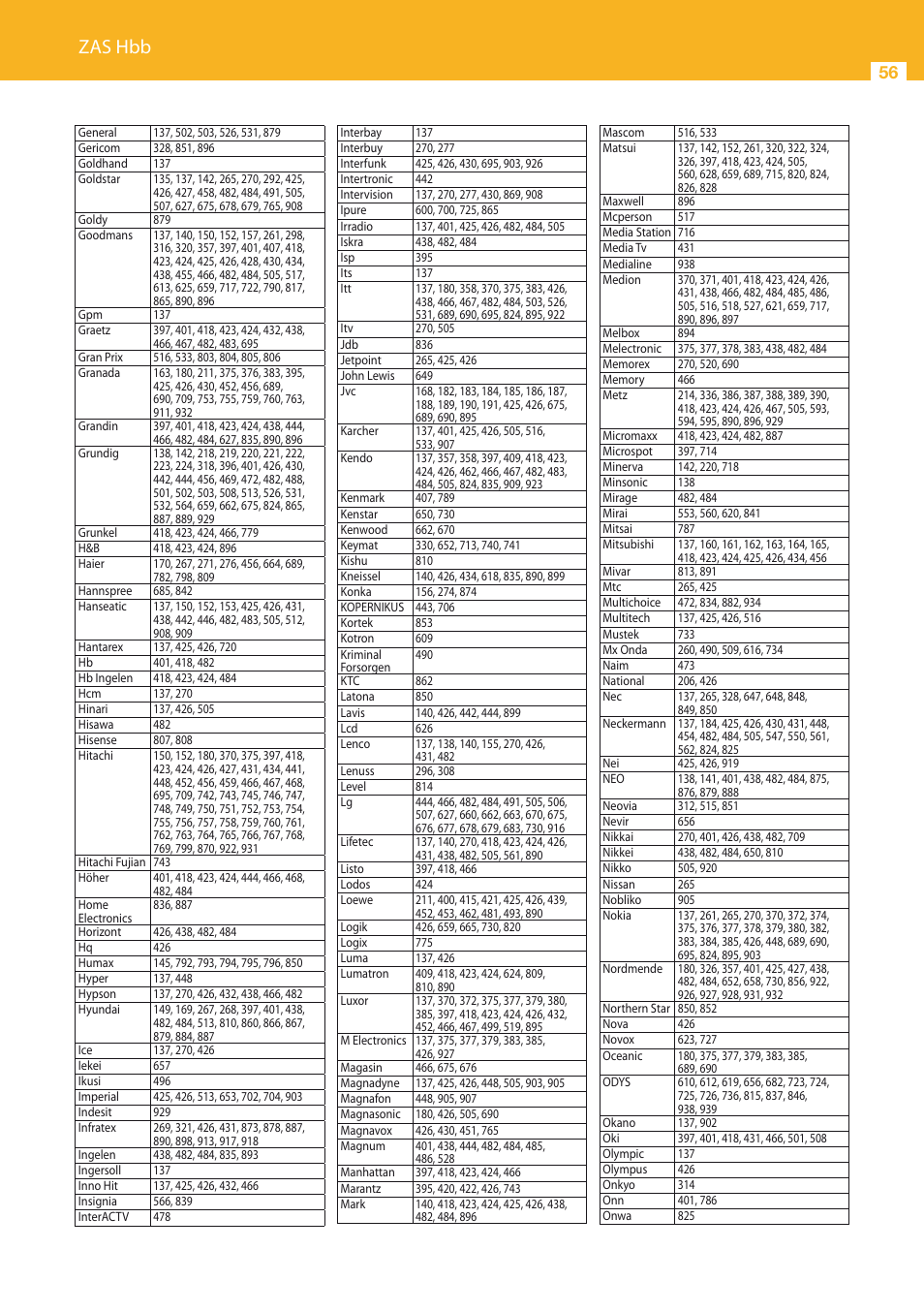 Zas hbb | Televes HD DTT STB TV on demand access ZAS Hbb User Manual | Page 56 / 68