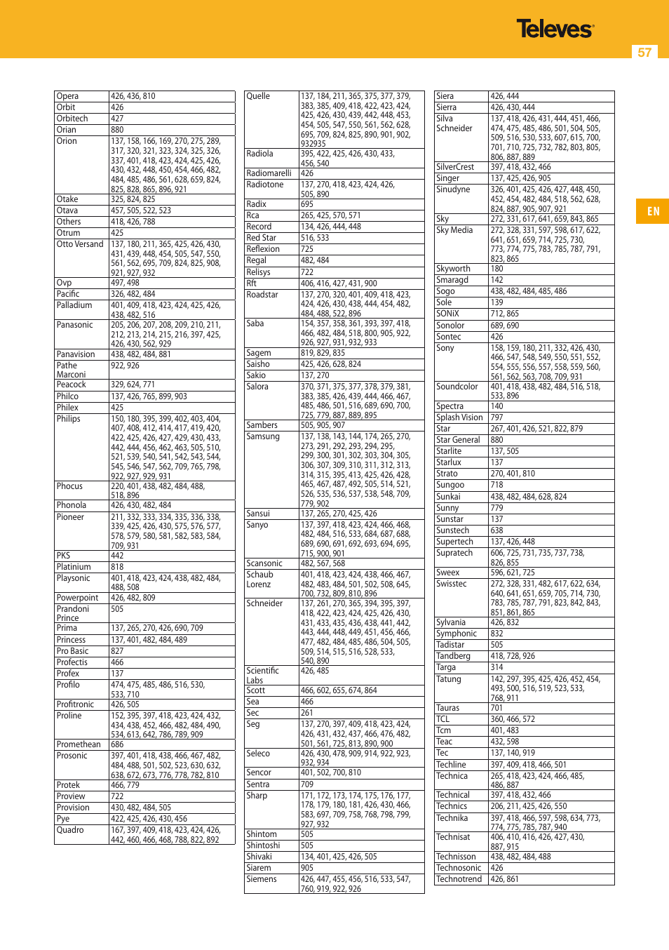 57 en | Televes HD DTT STB TV on demand access ZAS Hbb User Manual | Page 57 / 68