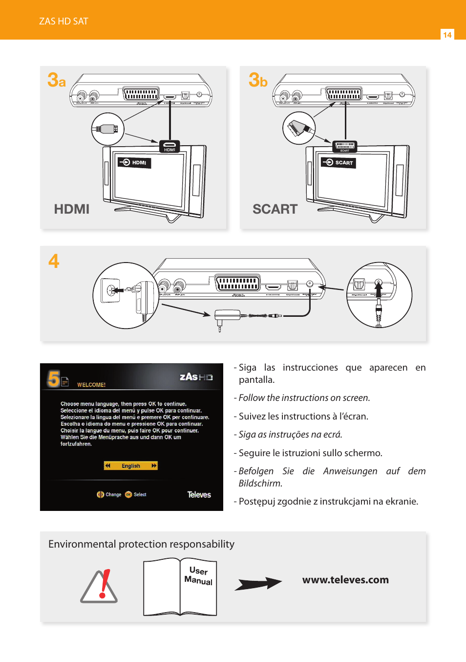 Hdmi scart | Televes High Definition TV Satellite Receiver, zAs HD SAT User Manual | Page 14 / 24
