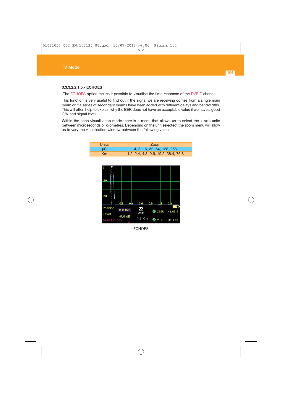 Televes Serie H-60 User Manual | Page 104 / 168