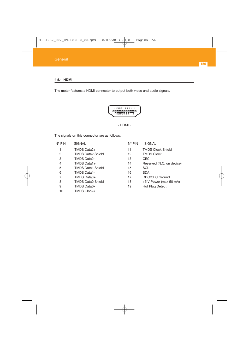 Televes Serie H-60 User Manual | Page 156 / 168